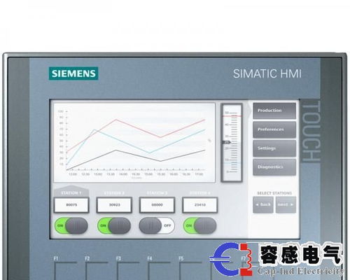 人機界面的系統(tǒng)是Linux嗎,西門子人機界面 HMI 和plc人機界面系統(tǒng)區(qū)別介紹