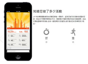 Jawbone UP 智能健康手帶,記錄每日運動 睡眠及飲食數據,提供詳細觀察報告,有助計劃新生活習慣,支援 iPhone 及 Android 手機,打造至 Fit 生活 Yahoo團購