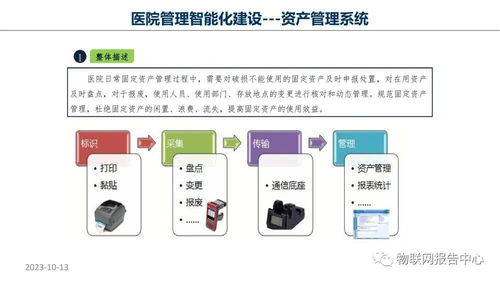 智慧醫(yī)院項(xiàng)目物聯(lián)網(wǎng)設(shè)計(jì)方案及項(xiàng)目策劃與公關(guān)服務(wù)