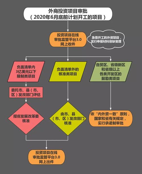 浙江應(yīng)對疫情穩(wěn)定外資的硬核措施 項目策劃與公關(guān)服務(wù)并舉